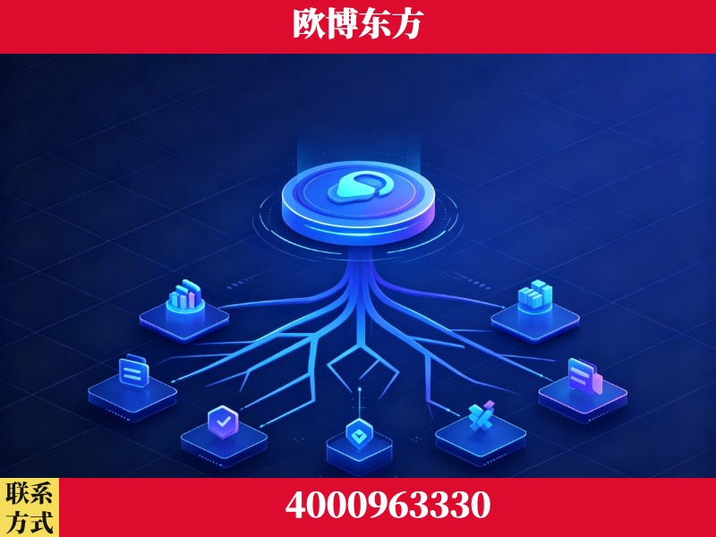 汝州-技术优势：全网语义优化先驱者，自研多个系统确保技术先进性